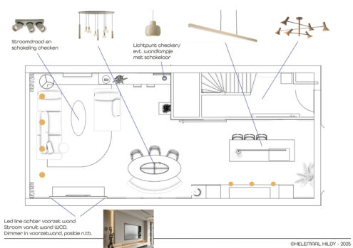 projectNieuwe inrichting Haarlem van Helemaal Hildy