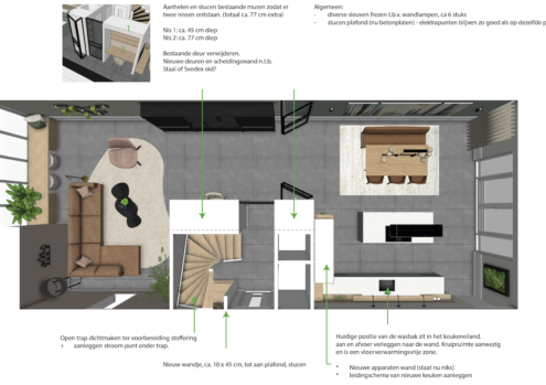 projectInterieurontwerp van Helemaal Hildy